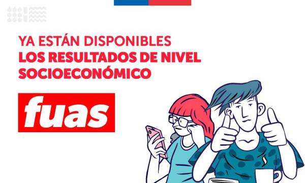 Resultados FUAS